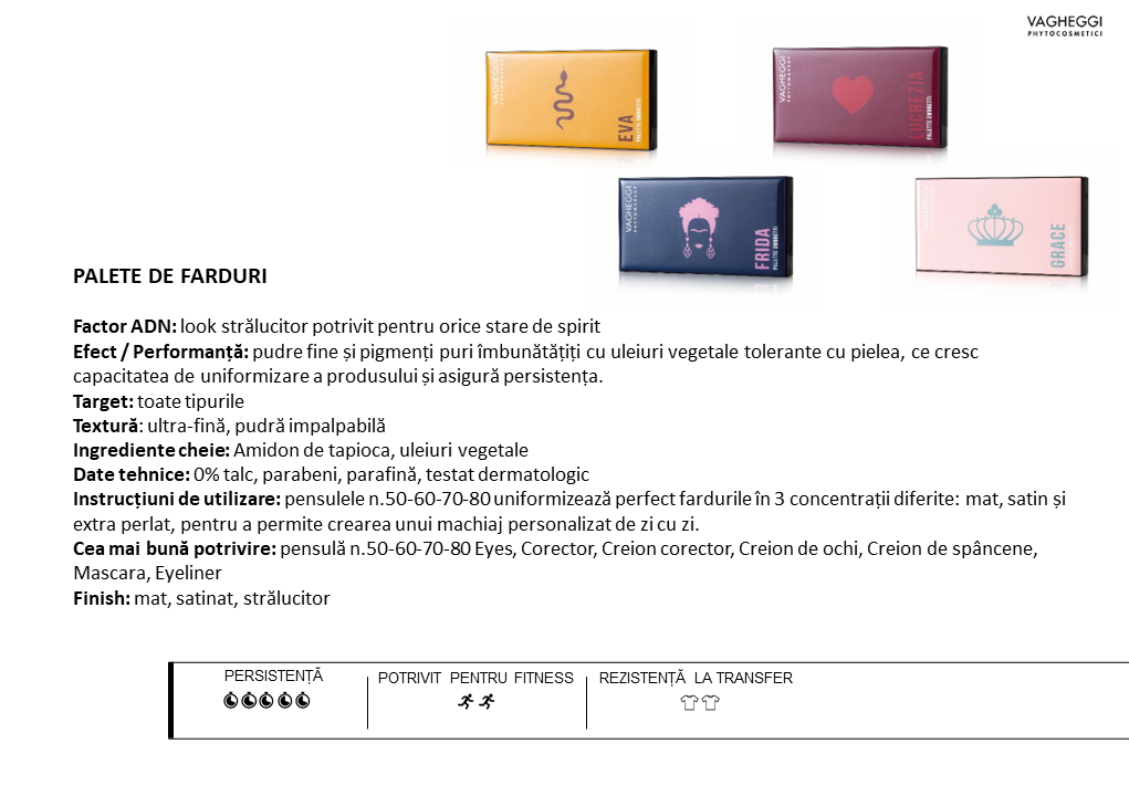 Palete de Farduri Lucrezias Line Vagheggi