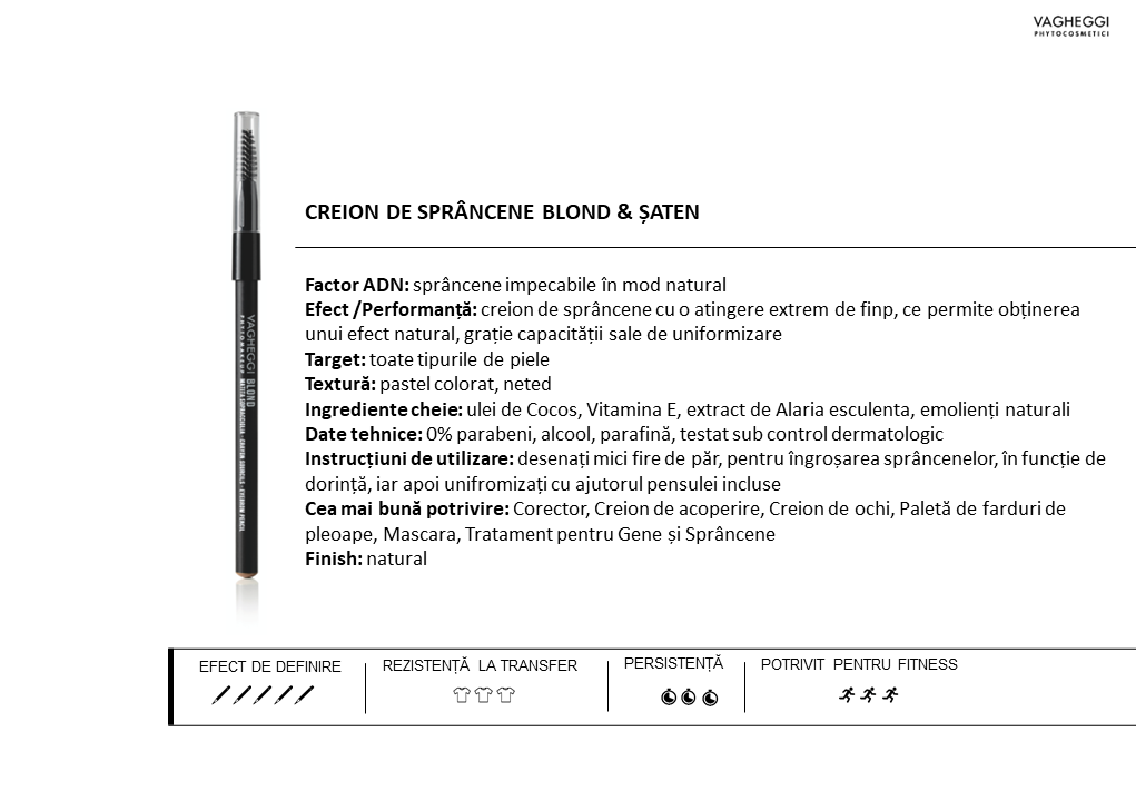 CREION DE SPRÂNCENE BLOND & ȘATEN