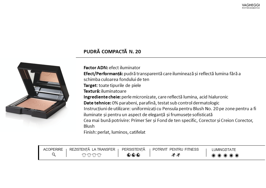 PUDRĂ COMPACTĂ N. 20