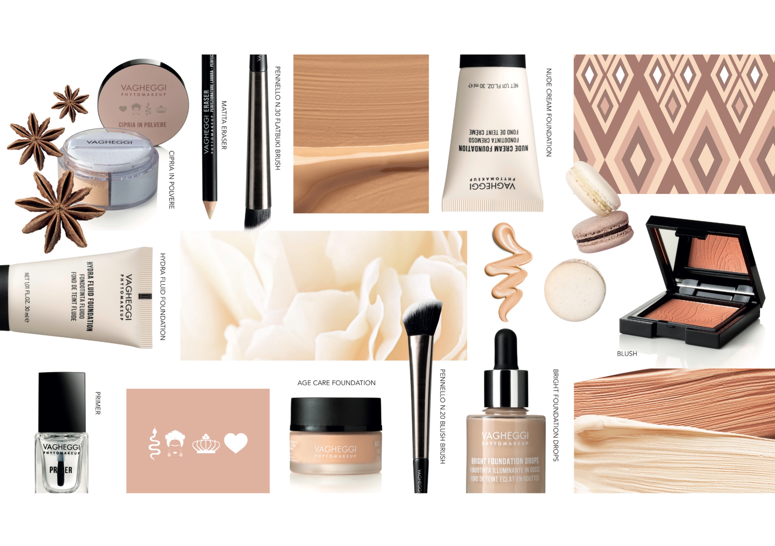 Gama de Makeup VAGHEGGI Basic Line